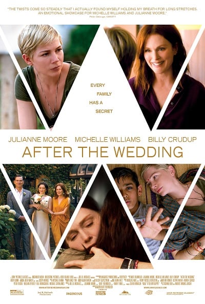After the Wedding (2019) หลังแต่งงาน